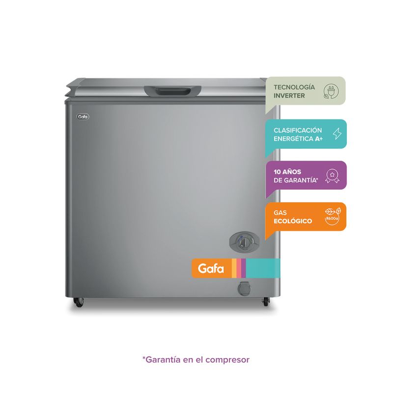 FGHI200P-M