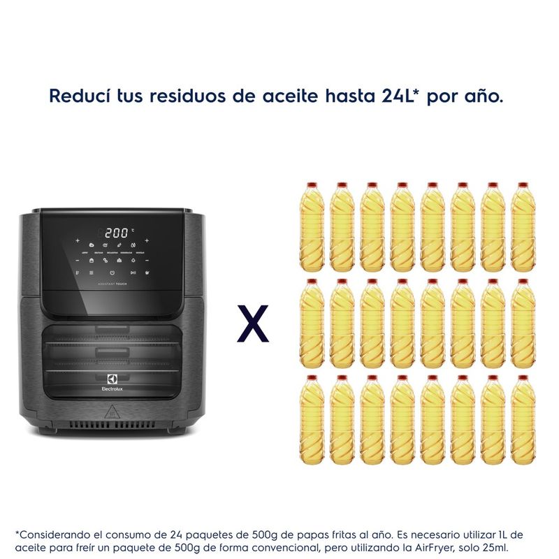 Vassoio Sostitutivo Per Friggitrice Ad Aria Electrolux Experience 12L EAF90 - GCQ (25.5x24.5 Cm)
