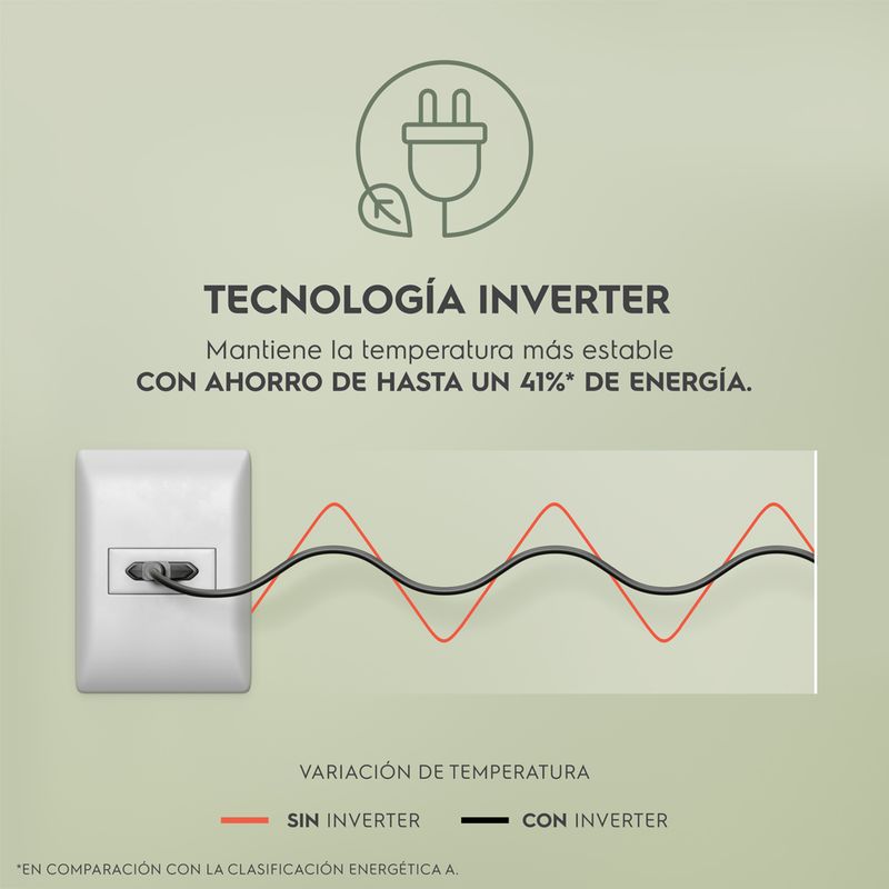 Refrigerator_IB7B_Inverter_Electrolux_Spanish