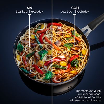 visual_claim_Electrolux_Spanish