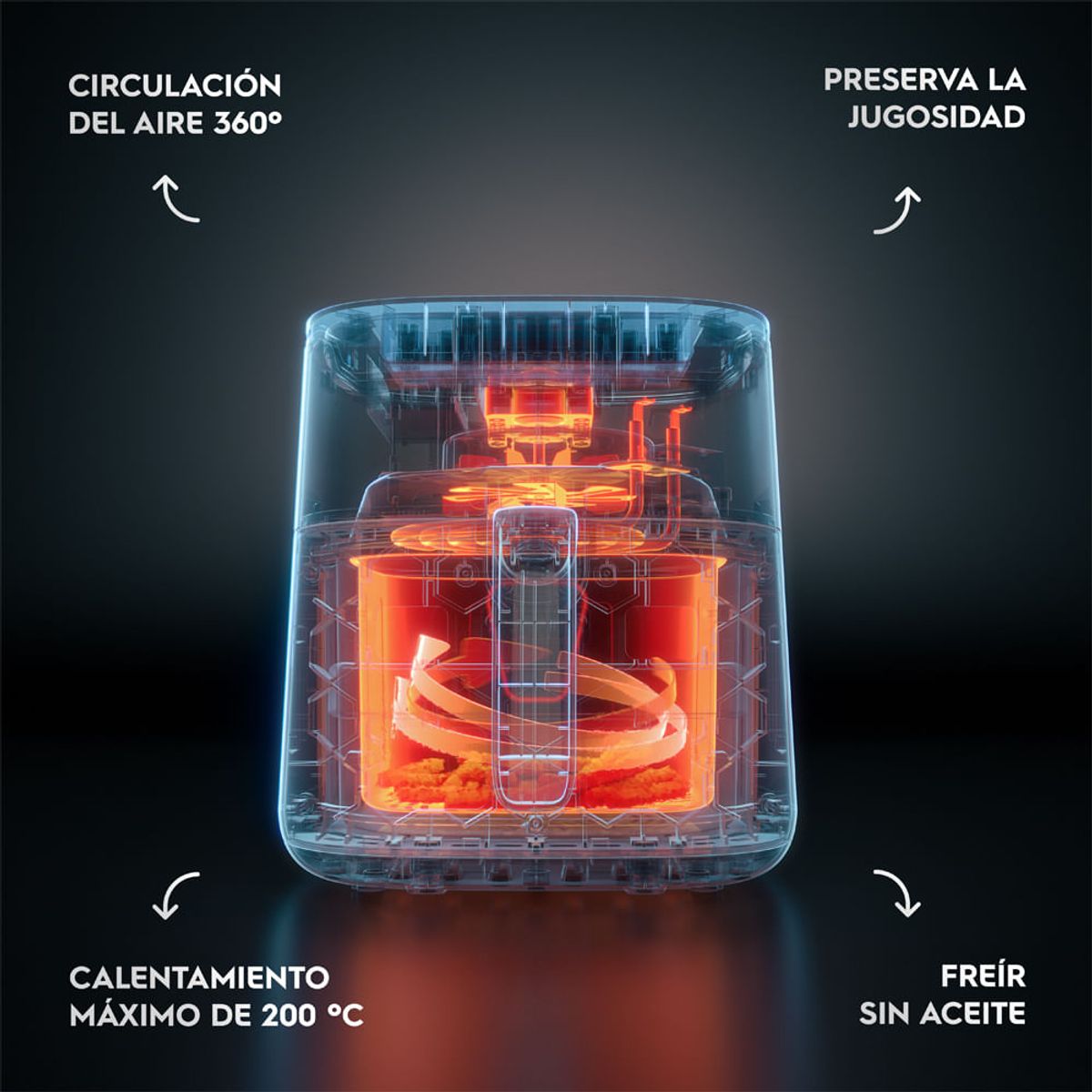 AirFryer_EAF45_Feature_Air_360_Electrolux_Spanish