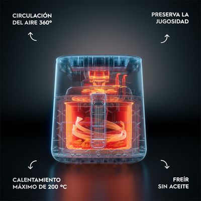 AirFryer_EAF45_Feature_Air_360_Electrolux_Spanish