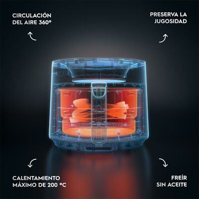 Airfryer_Feature_360_Electrolux_Spanish