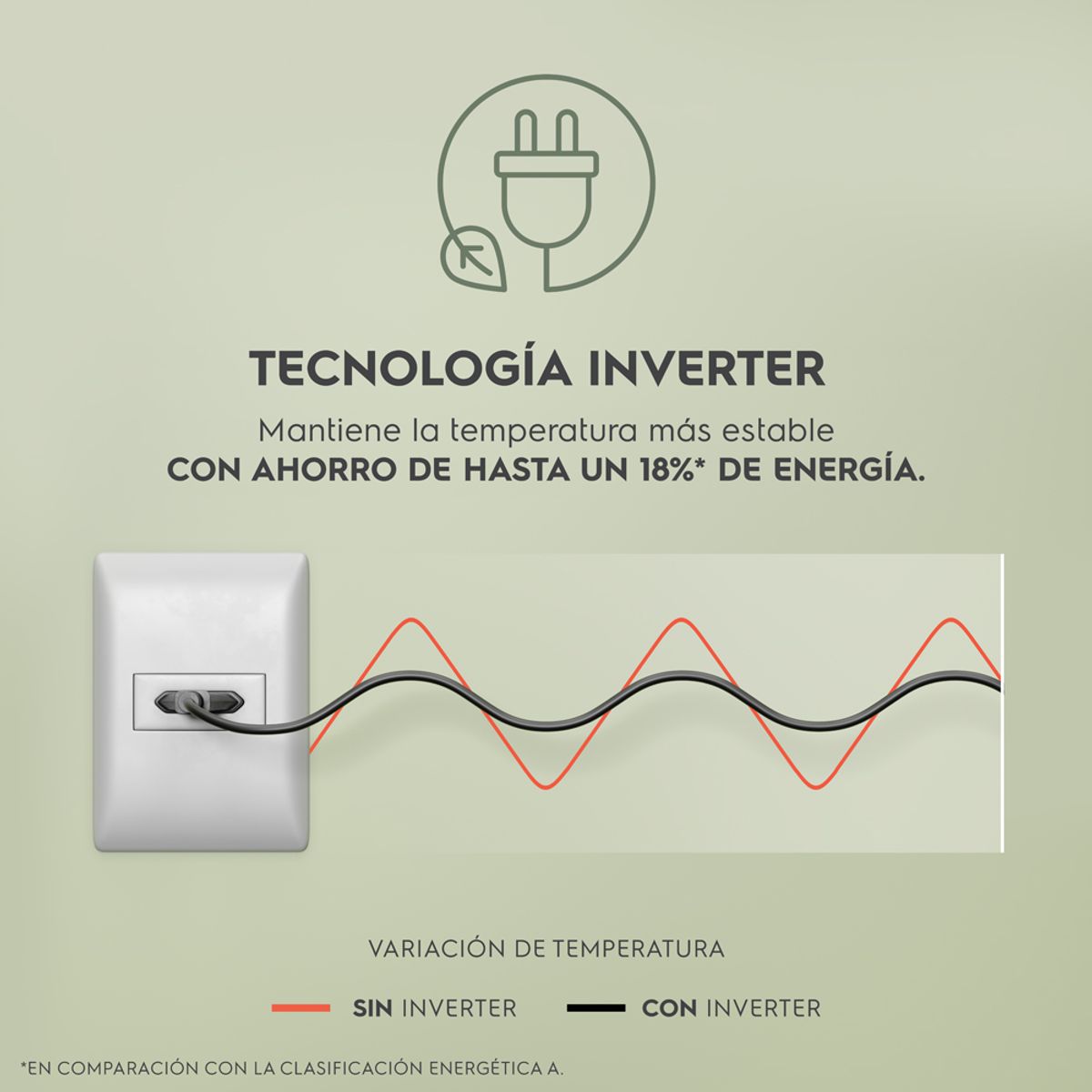 Refrigerator_HGSBS457X_Inverter_Gata_Spanish