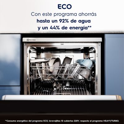 Feature_10Sets_EcoProgram_Electrolux_Spanish-1000x1000.raw