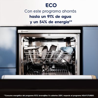 Feature_14Sets_EcoProgram_Electrolux_Spanish-1000x1000.raw