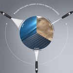 PressureWasher_Vario_Types_Electrolux_Spanish_600x600-600x600.raw