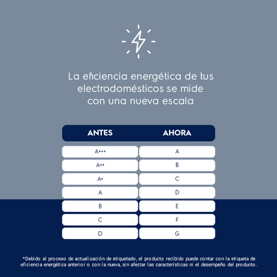 ELUX Nueva Escala de Eficiencia_1-1
